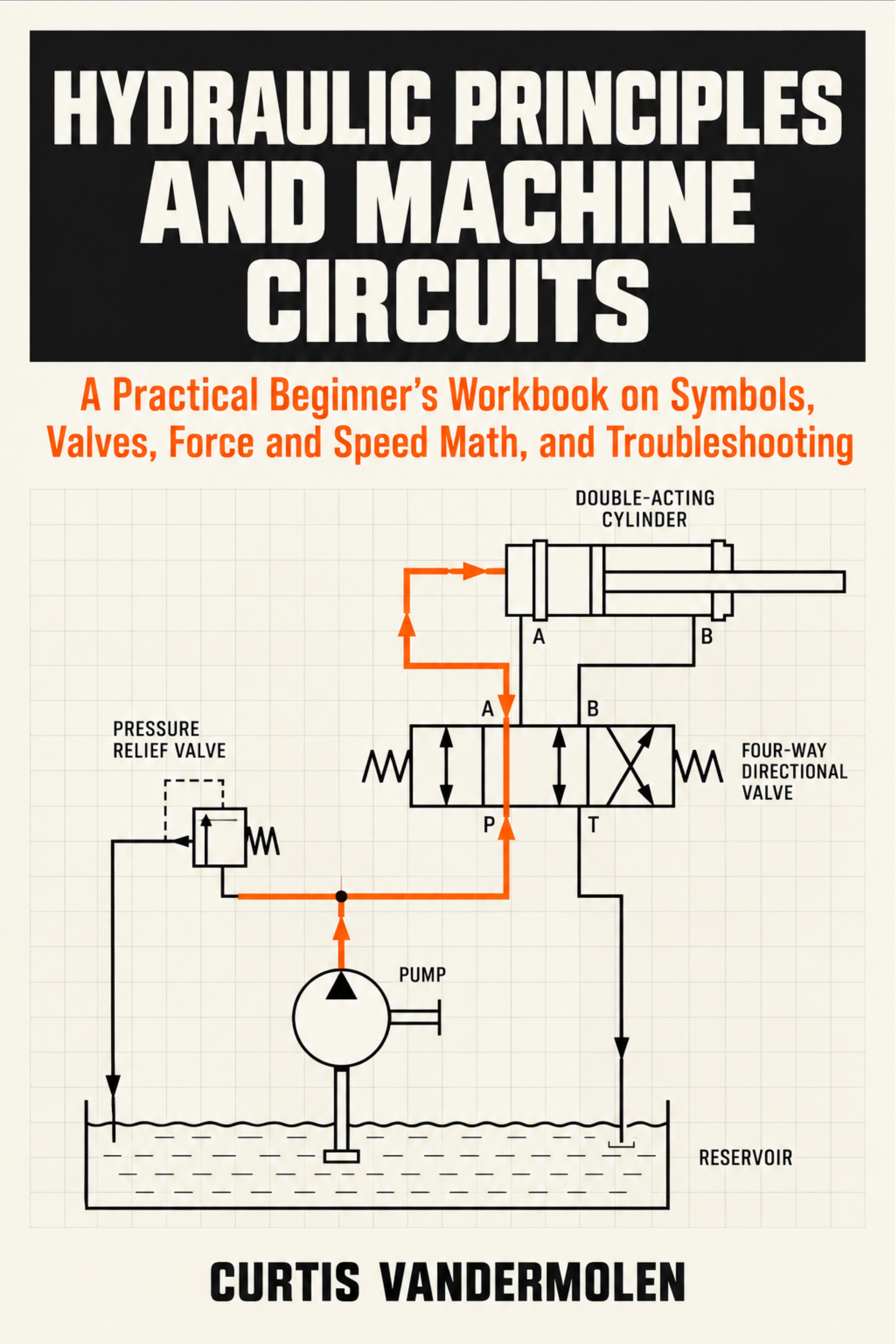 Hydraulic Principles and Machine Circuits