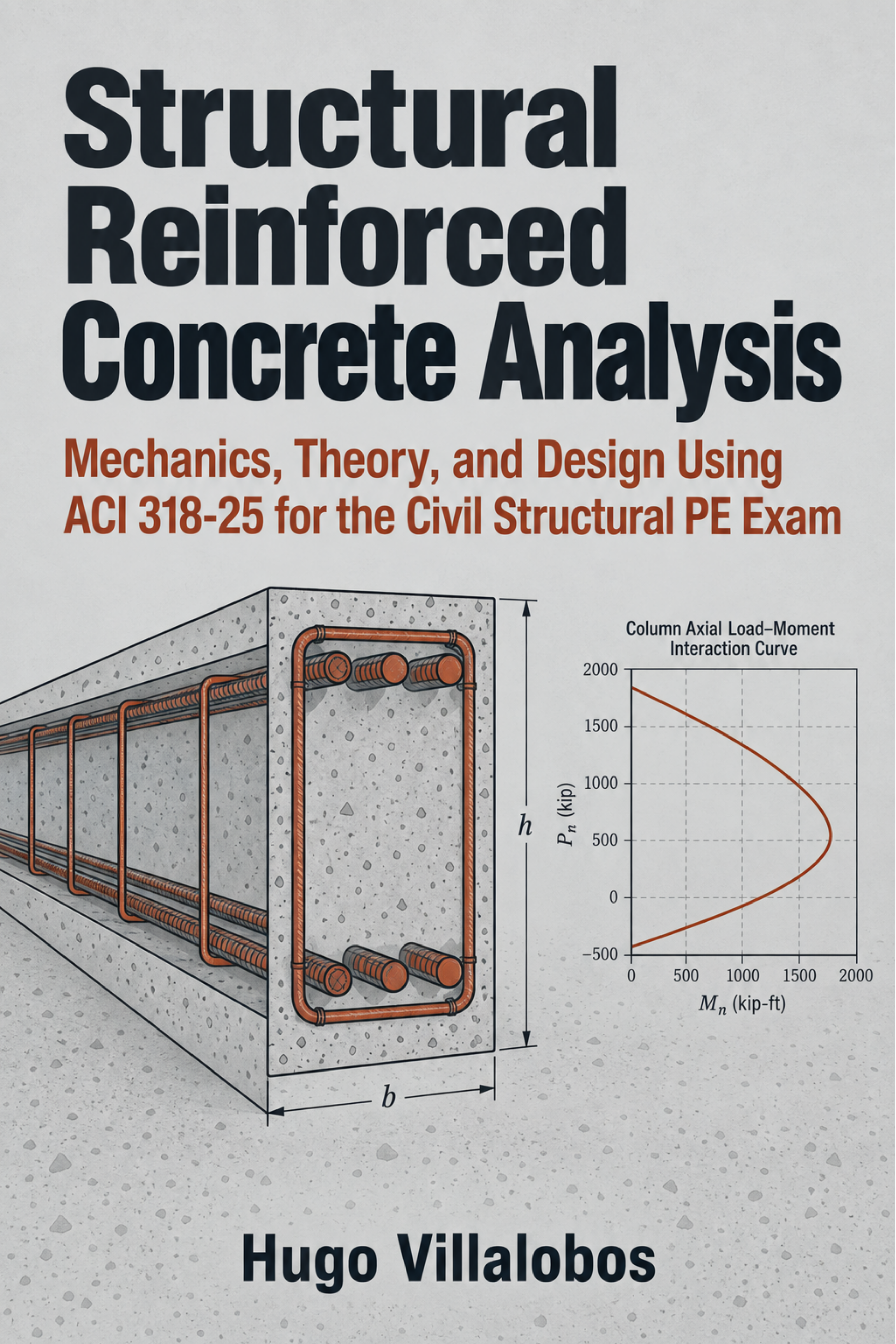 Structural Reinforced Concrete Analysis