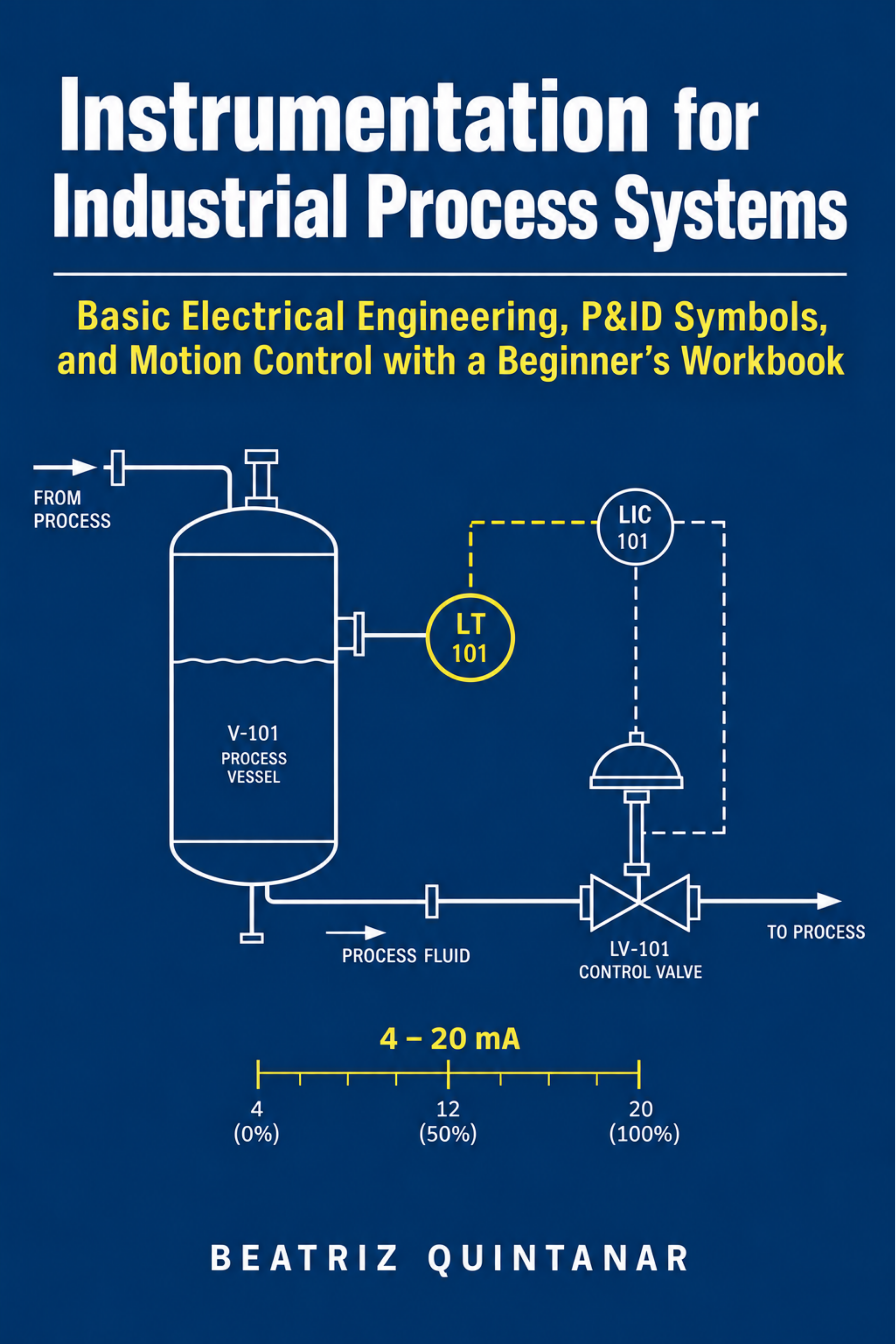 Instrumentation for Industrial Process Systems