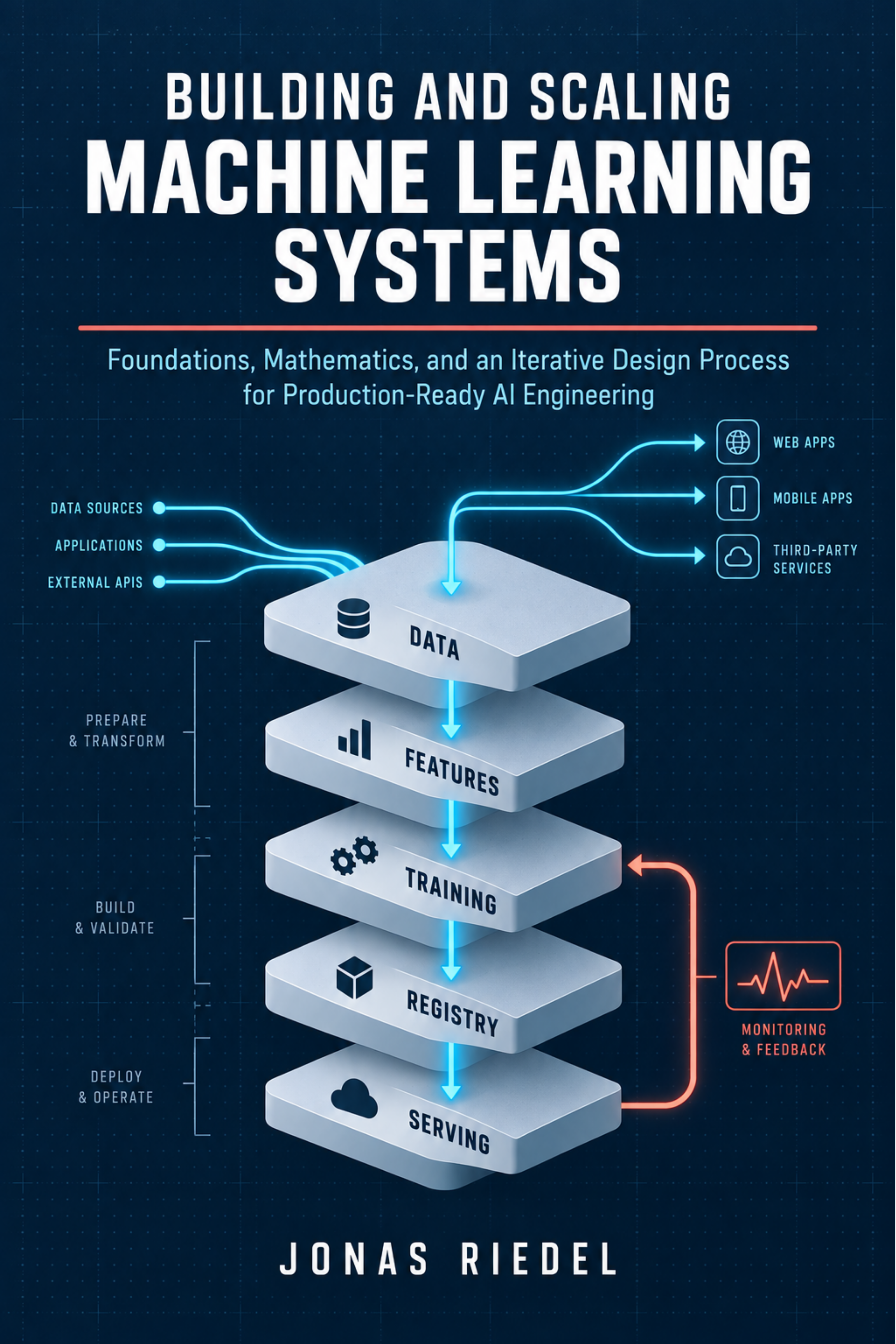 Building and Scaling Machine Learning Systems